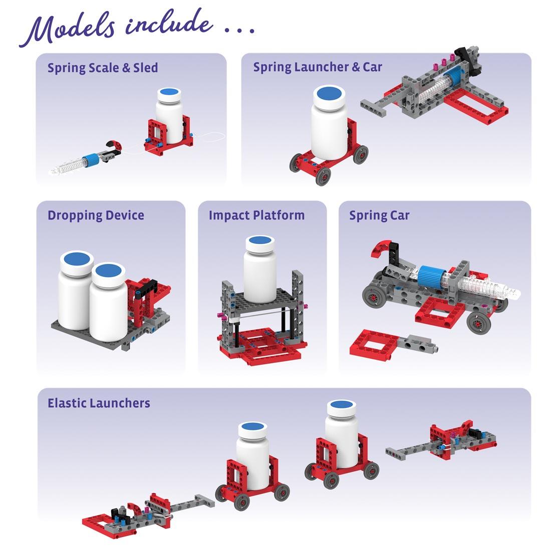 Forces, Motion & Energy