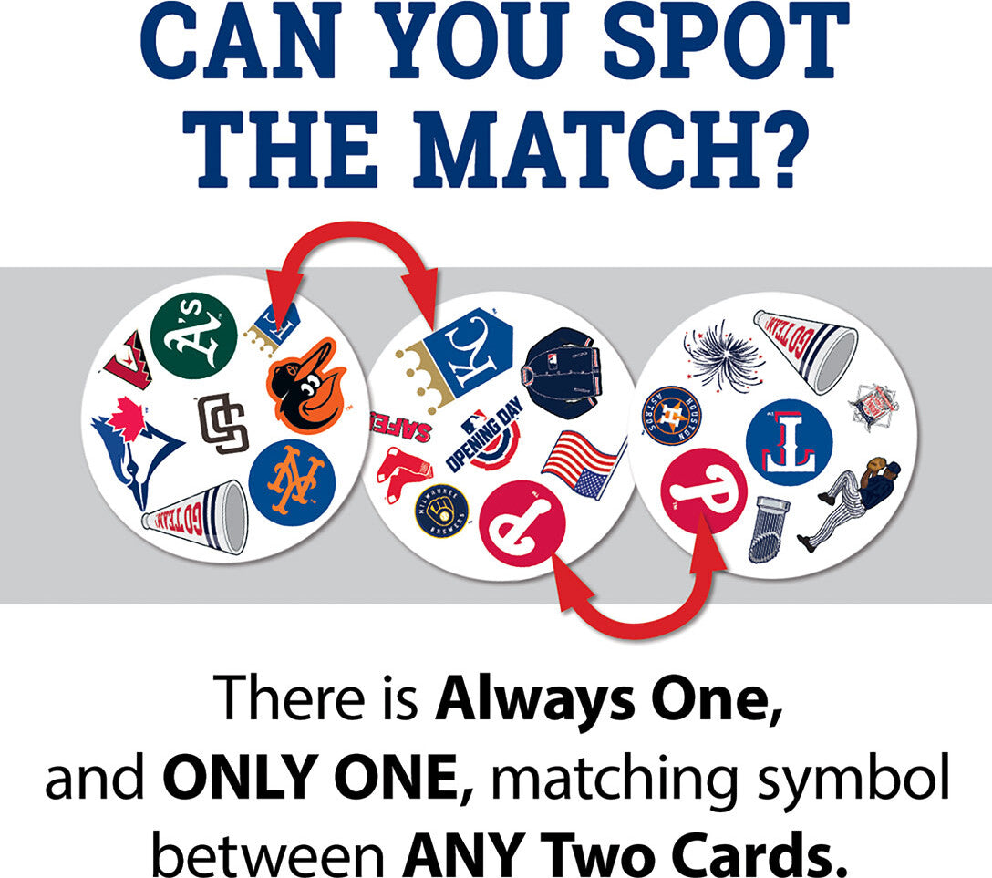 MLB League Spot It! Game