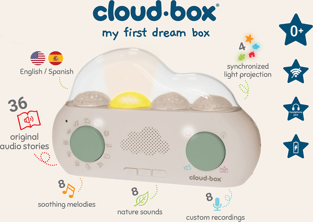 CloudBox