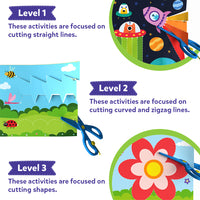 Snip Snip - Multitheme