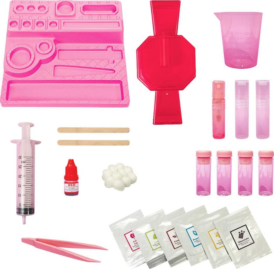 Sweet Candy Perfume Lab