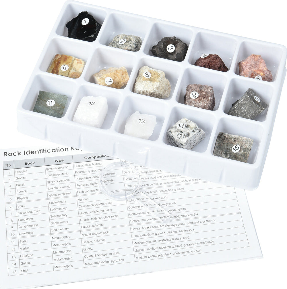 Rock Science Kit