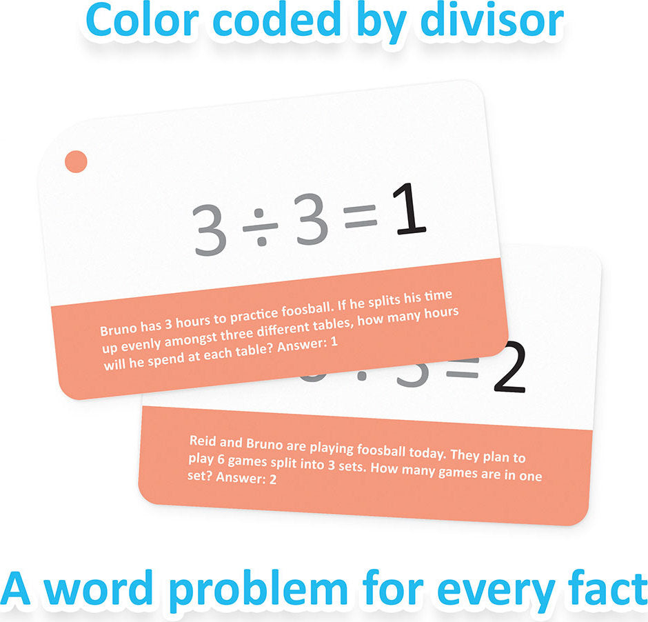 Math Flashcards, Division